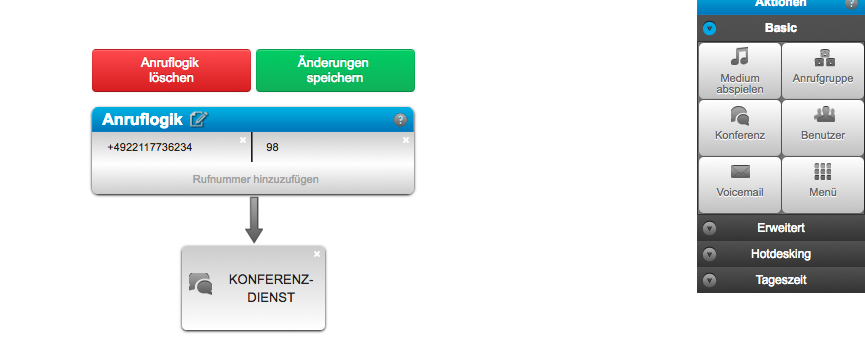 Konferenzdienst / Telefonkonferenz